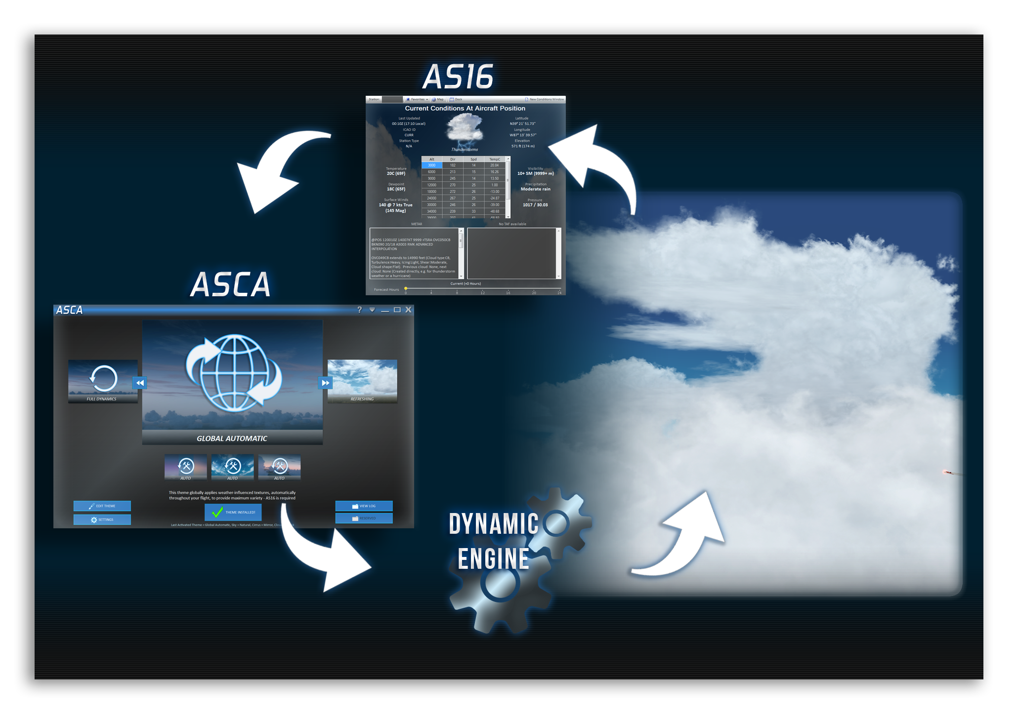 active sky 16 wx radar network